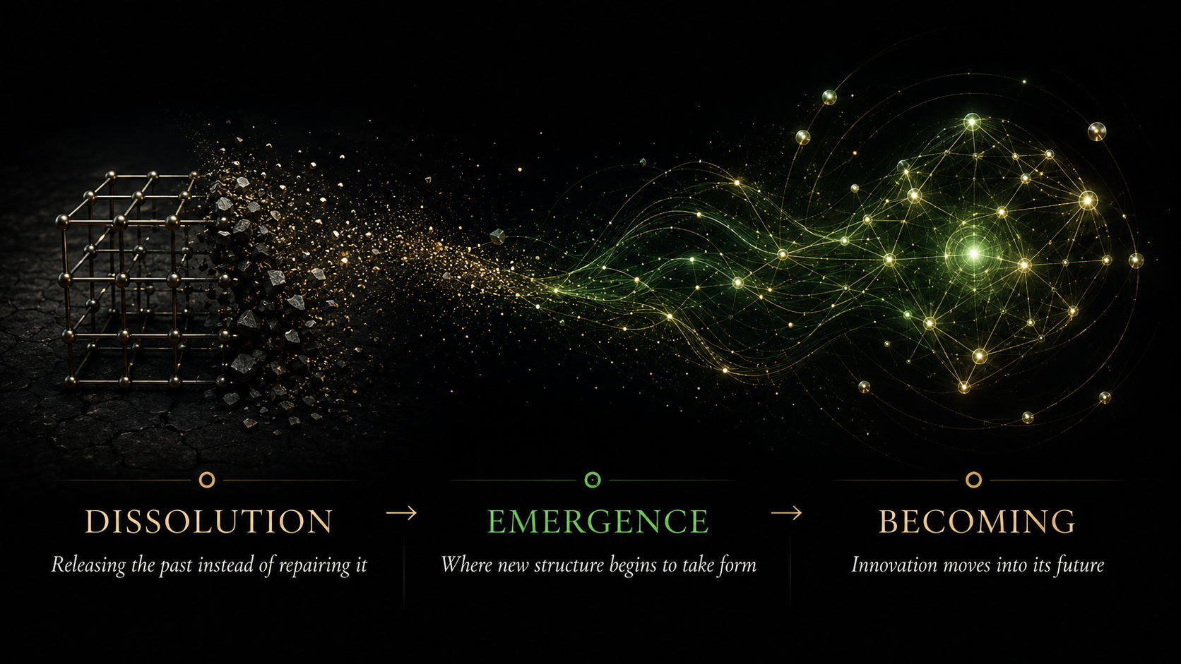 Innovation as exploration: a rigid lattice dissolves into drifting particles, which gather into an emerging network and resolve into a luminous new structure.